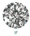 Harrogate Jewellers<br />
 Diamond Engagement Rings