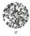 Harrogate Jewellers 
 Diamond Engagement Rings
